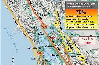 USGS Faults in SFBA